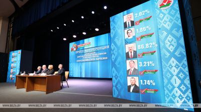 CEC announces preliminary voting results